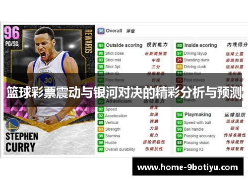 篮球彩票震动与银河对决的精彩分析与预测